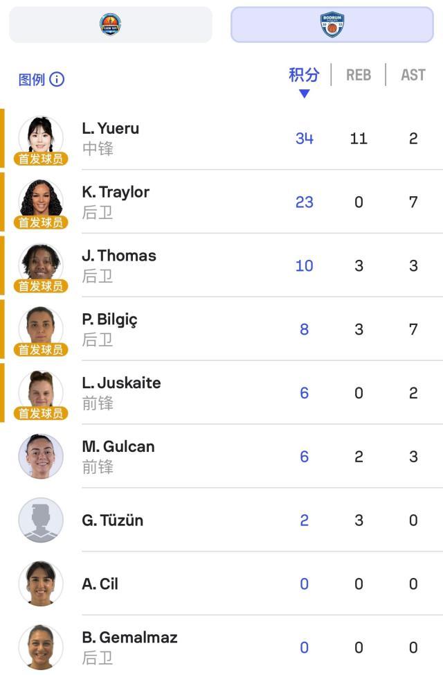 开云电子-【早报】伯恩茅斯，万事皆有可能！