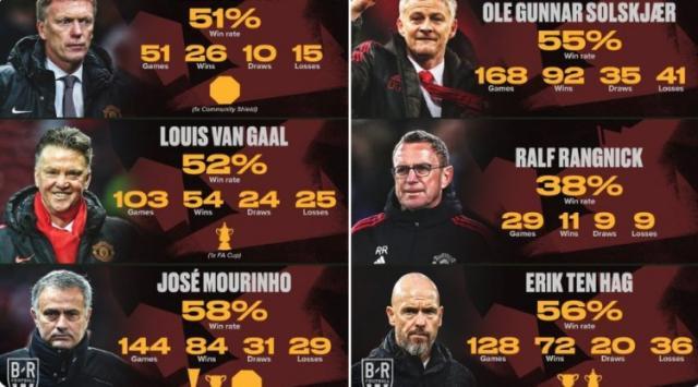 开云电子-【早报】伯恩茅斯，万事皆有可能！