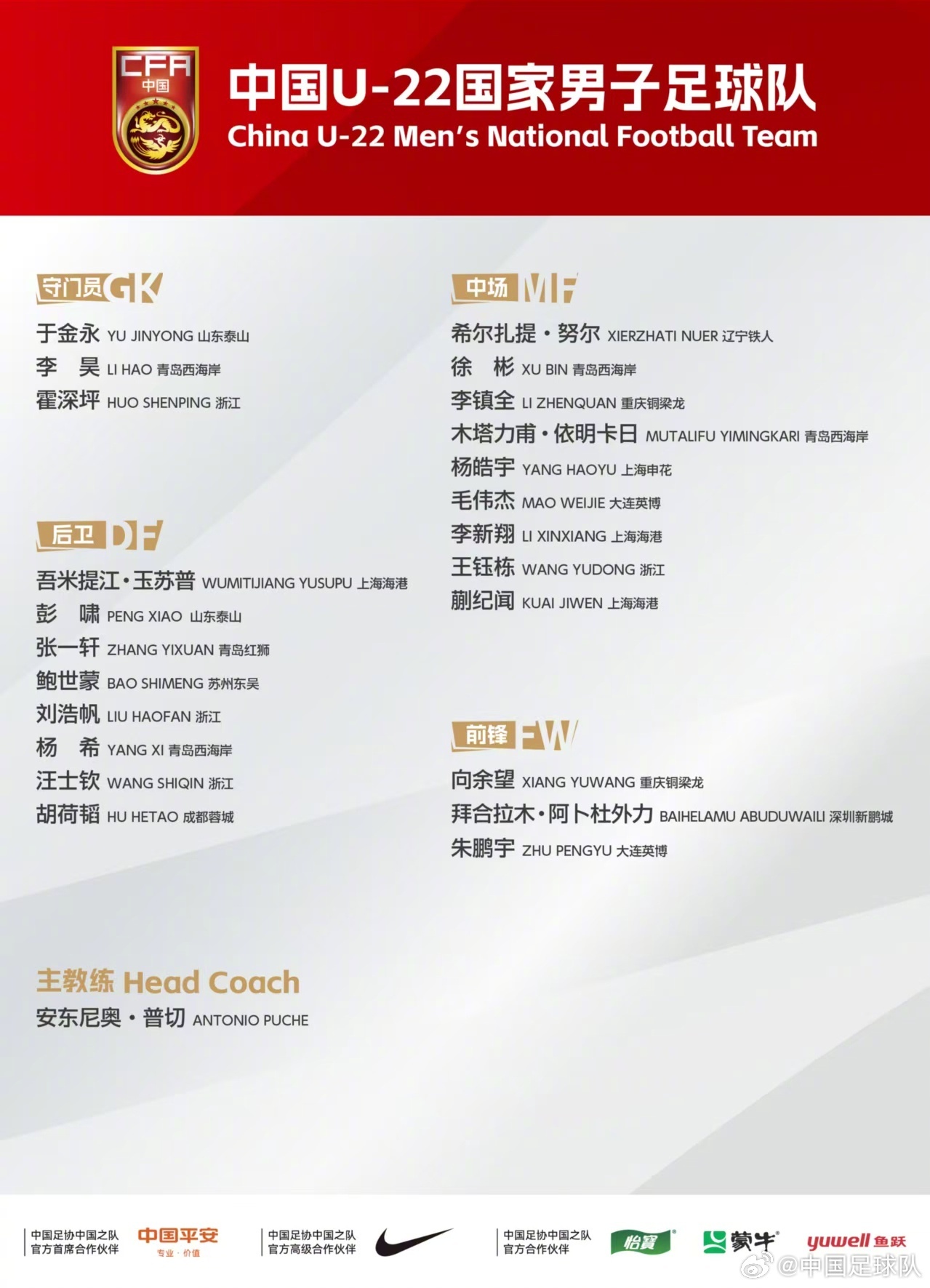 开云登录入口地址-马德兴:U22国足首次人员到齐 缺少日常积累热身场次较少