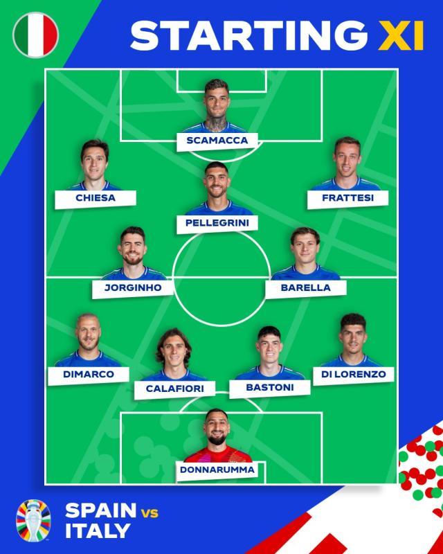 开云体育网页版-【欧洲杯】西班牙出线！乌龙制胜，碾压局1比0意大利