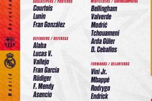 战巴萨！皇马国王杯决赛名单：姆巴佩领衔 门迪回归 卡马文加伤缺