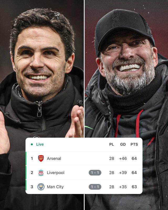 【英超】斯通斯破僵，麦卡点射扳平，利物浦1-1曼城