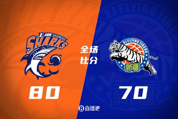 开云体育app-CBA第16轮综述：北控险胜广东 上海轻取新疆 辽宁不敌深圳